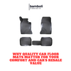 Why Quality Car Floor Mats Matter for Your Comfort and Car’s Resale Value