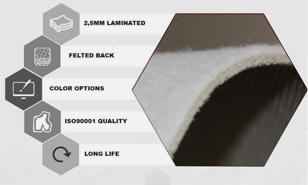 Luxury Headliner Foam Backed Fabric Upholstery Suede Roof Liner 55'' x 40''