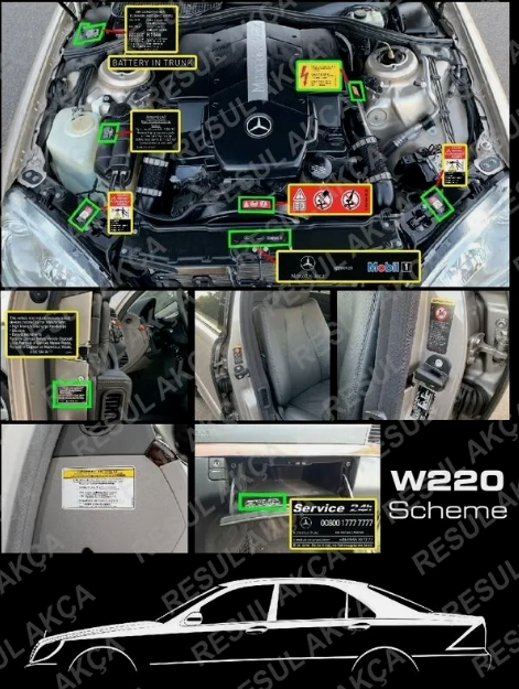 Decal Set Stickers All Models Best Quality