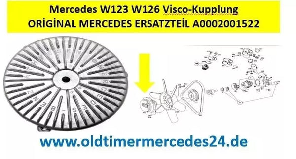 Mercedes W123 W126 Compatible Visco clutch fan motor A0002001522 M116