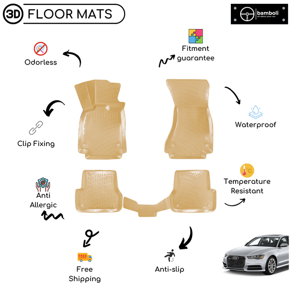 3D Molded Interior Car Floor Mat for AUDI A6 2017-Up