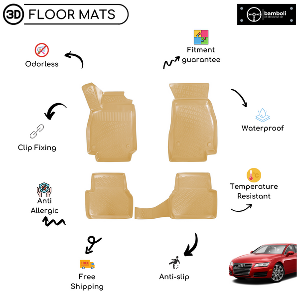 3D Molded Interior Car Floor Mat for Audi A7 2014-Up