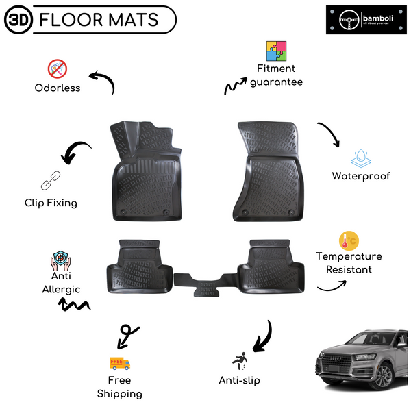 3D Molded Interior Car Floor Mat for AUDI Q7 2015-Up