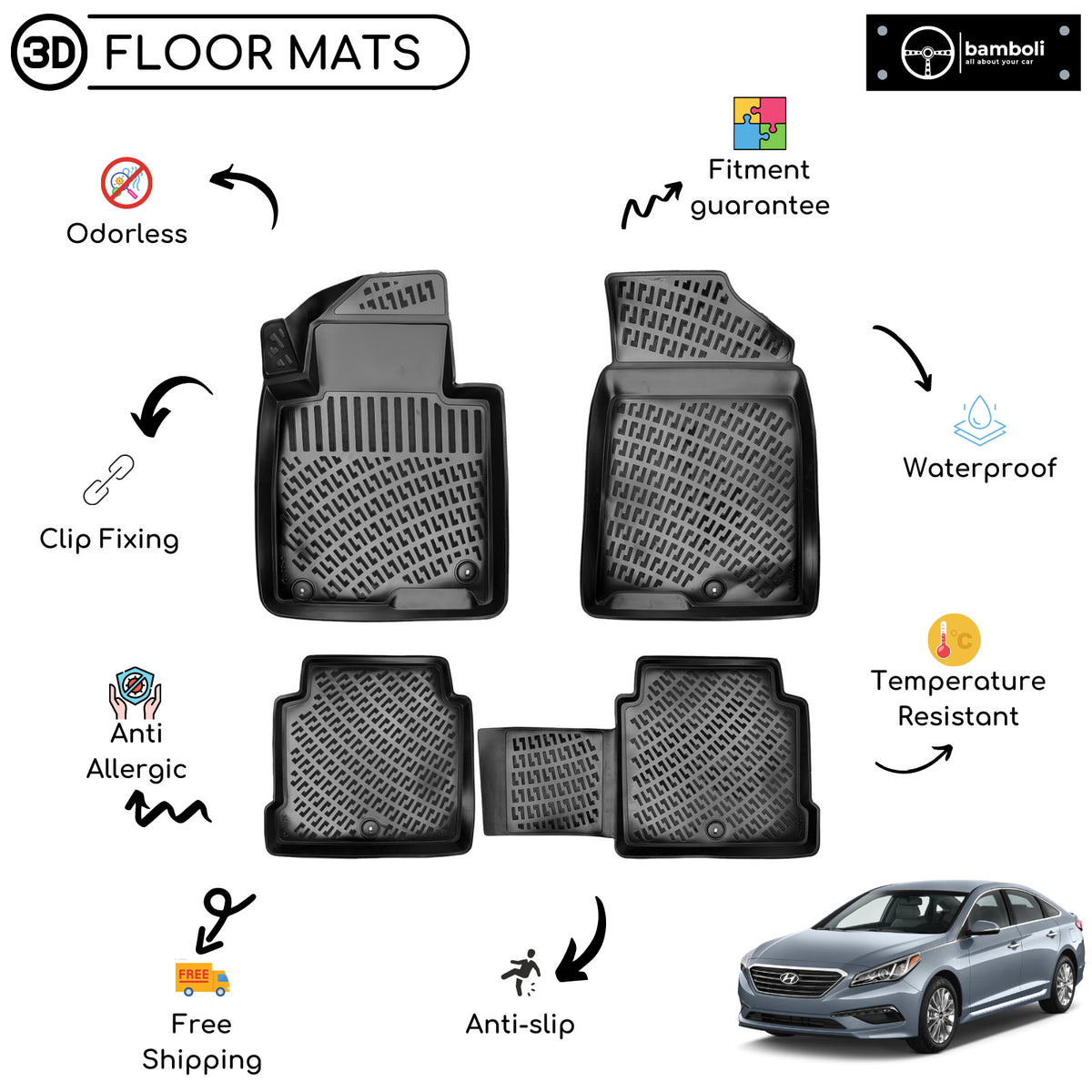 Custom Molded Rubber Floor Mat for Hyundai Sonata (Non Hybrid) 201520