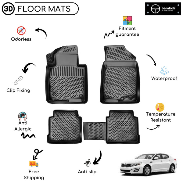 Custom Molded Rubber Floor Mat for Kia Optima (Non Hybrid) 2015 - Up Black