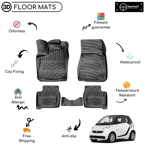 Custom Molded Rubber Floor Mat for Smart Fortwo 2016 - Up Black