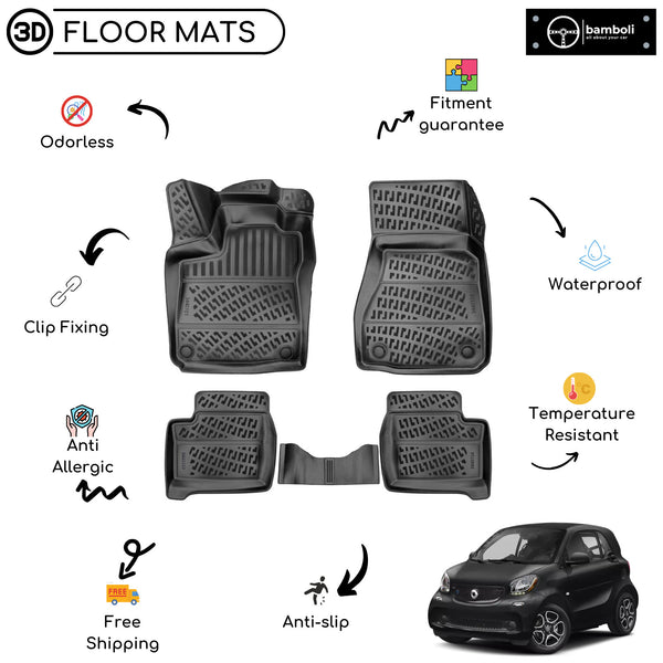 Custom Molded Rubber Floor Mat for Smart Fortwo (Electric) 2018 - Up Black