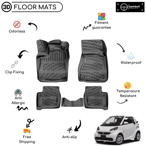 Custom Molded Rubber Floor Mat for Smart Forfour (Electric) 2014 - Up Black