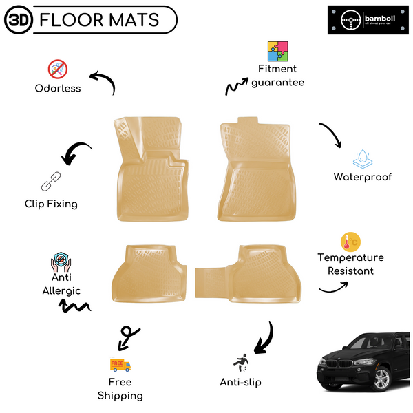 3D Molded Interior Car Floor Mat for BMW X5 E70 2006-2013