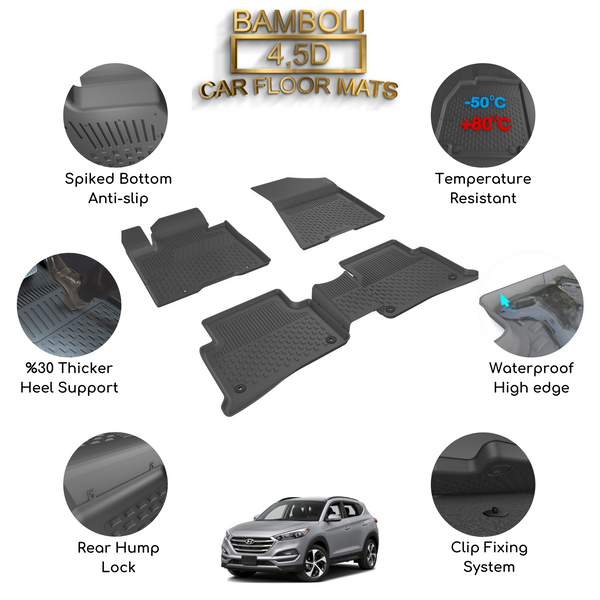 Premium 4,5D Car Floor Mat for Hyundai Tucson 2016+