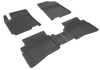 Premium 4,5D Car Floor Mat for Hyundai i20 2015+