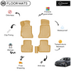 3D Molded Interior Car Floor Mat for Mercedes E Class W213 2016-Up