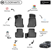 3D Molded Interior Car Floor Mat for Mercedes E Class W213 2016-Up