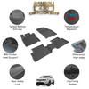 Premium 4,5D Car Floor Mat for Nissan Qashqai 2014+