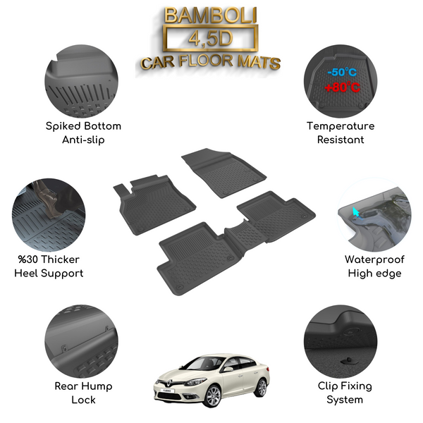 Premium 4,5D Car Floor Mat for Renault Fluence 2009 - 2016