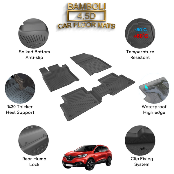 Premium 4,5D Car Floor Mat for Renault Kadjar 2015+