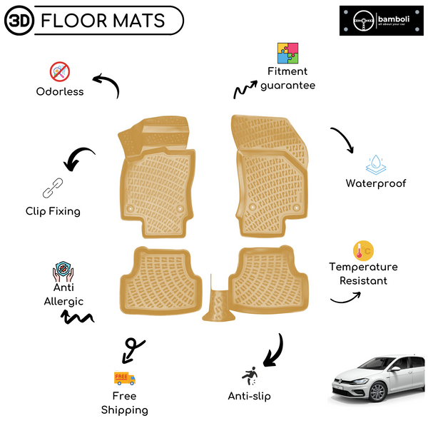 3D Molded Interior Car Floor Mat for Volkswagen Golf 7 2012-2020