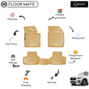 3D Molded Interior Car Floor Mat for Volvo XC60 2017-2020