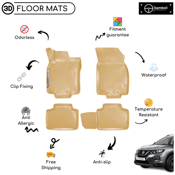 3D Molded Interior Car Floor Mat for Nissan X-Trail 2018-Up