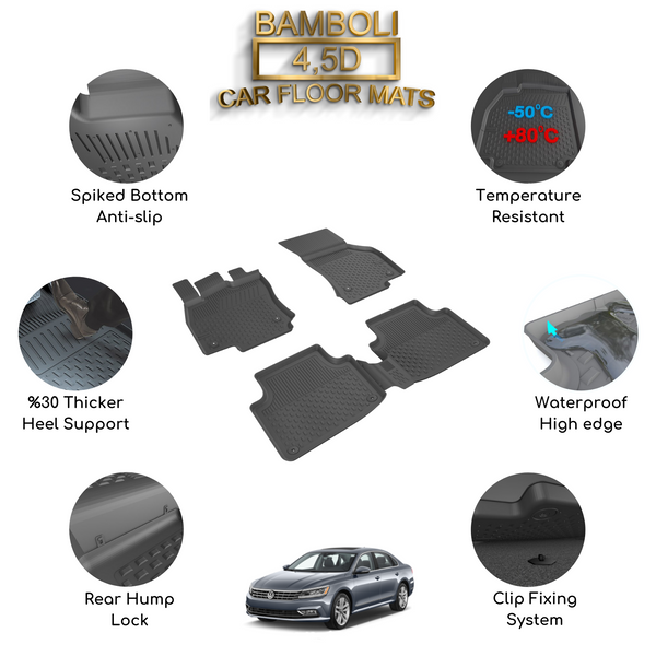 Premium 4,5D Car Floor Mat for Volkswagen Passat B8 2015+