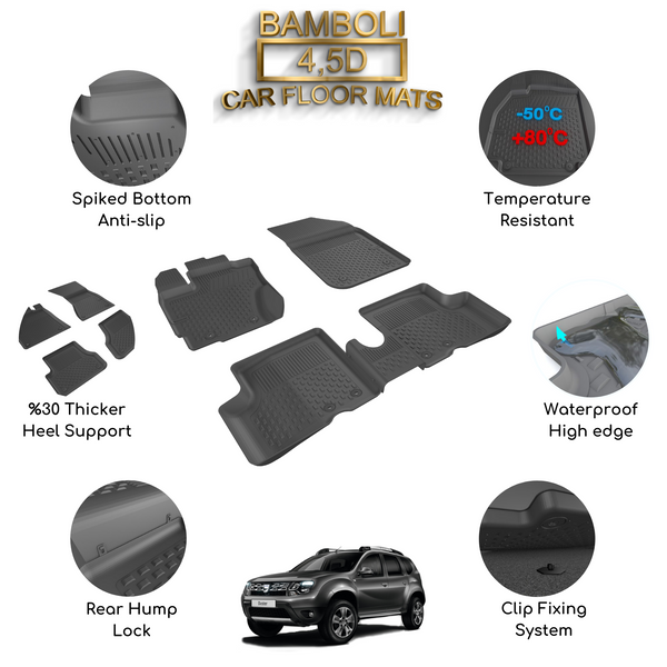 Premium 4,5D Car Floor Mat for Dacia Duster 4x4 2010 - 2017