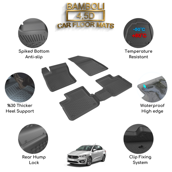 Premium 4,5D Car Floor Mat for Fiat Egea 2015+