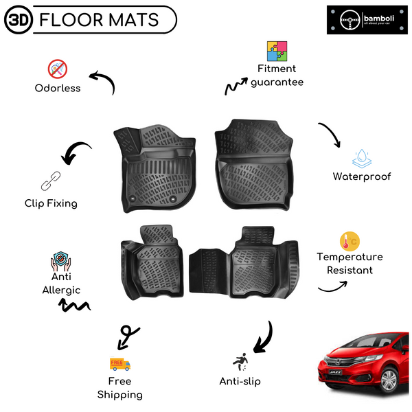 3D Molded Interior Car Floor Mat for For Honda Jazz 2016-Up