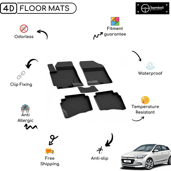 4D Premium Rubber Car Floor Mat for Hyundai i20 2014 - 2020