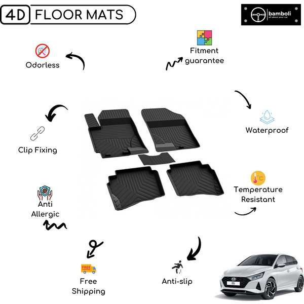 4D Premium Rubber Car Floor Mat for Hyundai i20 2020 - Up