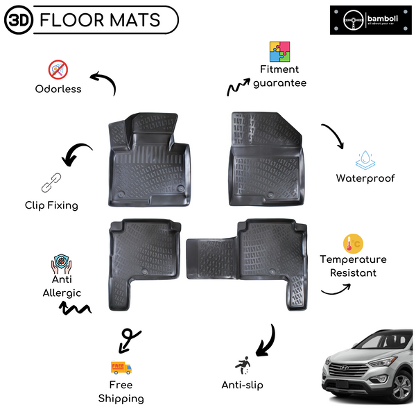 3D Molded Interior Car Floor Mat for Hyundai Santa Fe 2013-2017