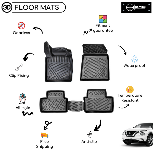 3D Molded Interior Car Floor Mat for Nissan Juke 2020 - Up