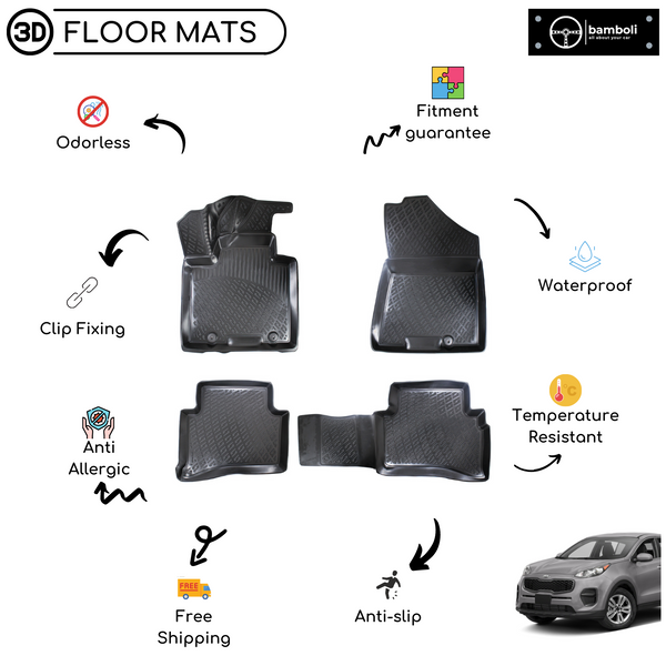 3D Molded Interior Car Floor Mat for Kia Sportage 2016-Up