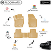 3D Molded Interior Beige Car Floor Mat for Mercedes E Class W213 2016 - Up