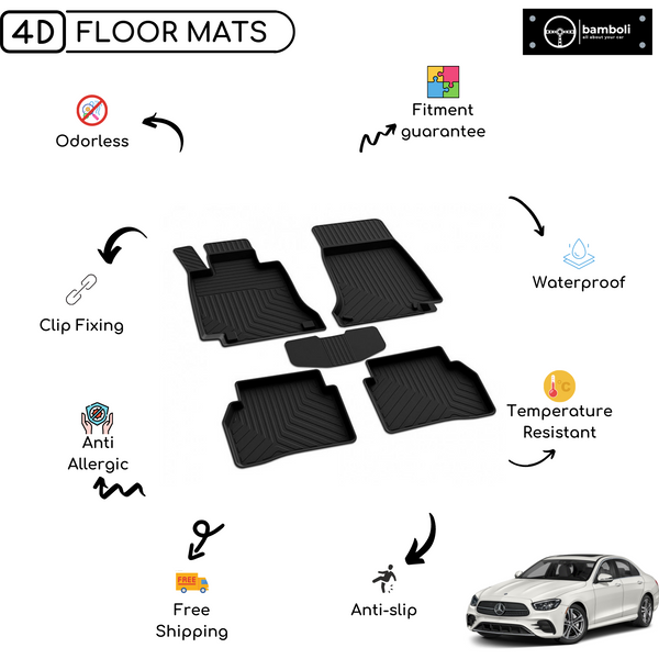 4D Premium Rubber Car Floor Mat for Mercedes E Class W214 2021 - Up