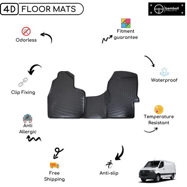 4D Premium Rubber Car Floor Mat for Mercedes Sprinter W907 2018 - Up
