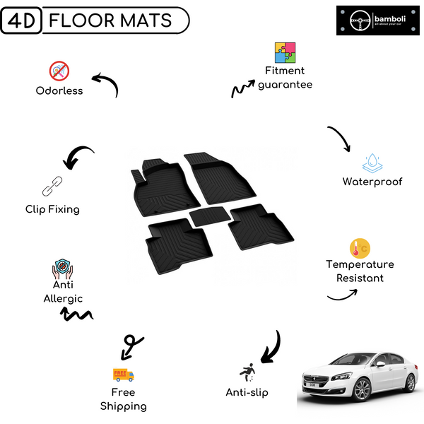 4D Premium Rubber Car Floor Mat for Peugeot 508 2018 - Up