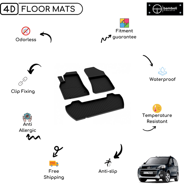 4D Premium Rubber Car Floor Mat for Peugeot Partner Tepee 2008 - 2018