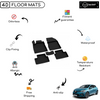 4D Premium Rubber Car Floor Mat for Renault Clio2019 - Up