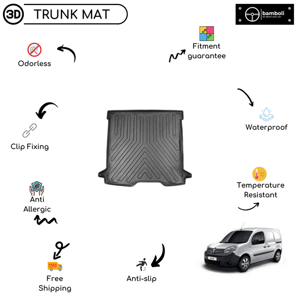 Vehicle Specific Rubber Trunk Mat Cargo Liner for Renault Express 2021 - Up