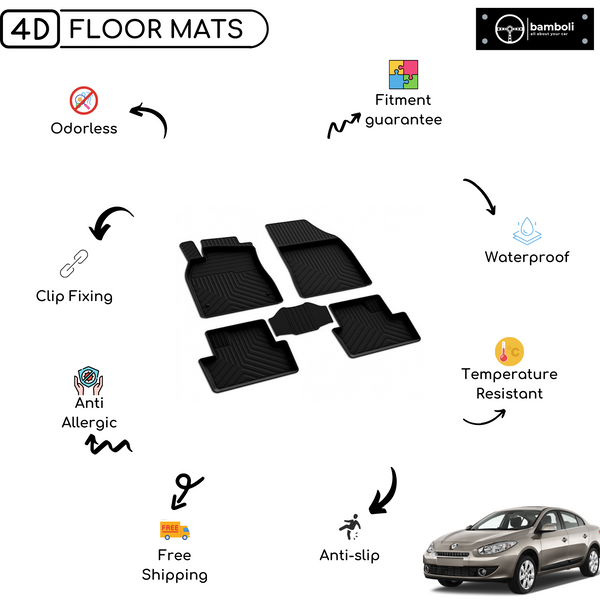 4D Premium Rubber Car Floor Mat for Renault Fluence 2009 - 2020