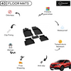 4D Premium Rubber Car Floor Mat for Renault Kadjar 2014 - Up