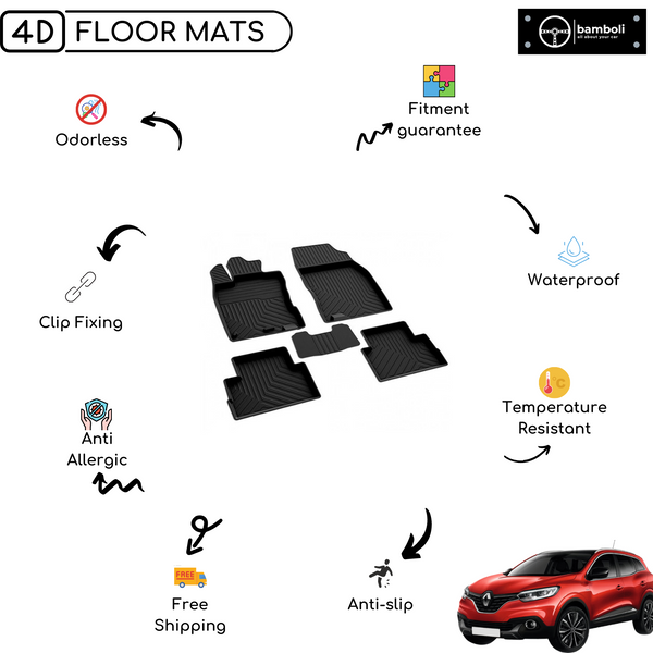 4D Premium Rubber Car Floor Mat for Renault Kadjar 2014 - Up