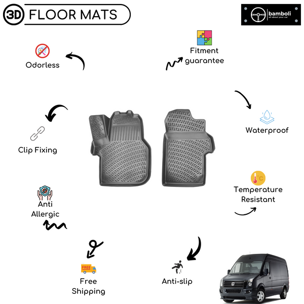 Custom Molded Rubber Floor Mat for VW Crafter 2018- (Black)