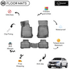 Custom Molded Rubber Floor Mat for Mercedes EQC 2019- (Black)