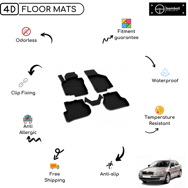 4D Premium Rubber Car Floor Mat for Skoda Octavia (A6) 2004 - 2011