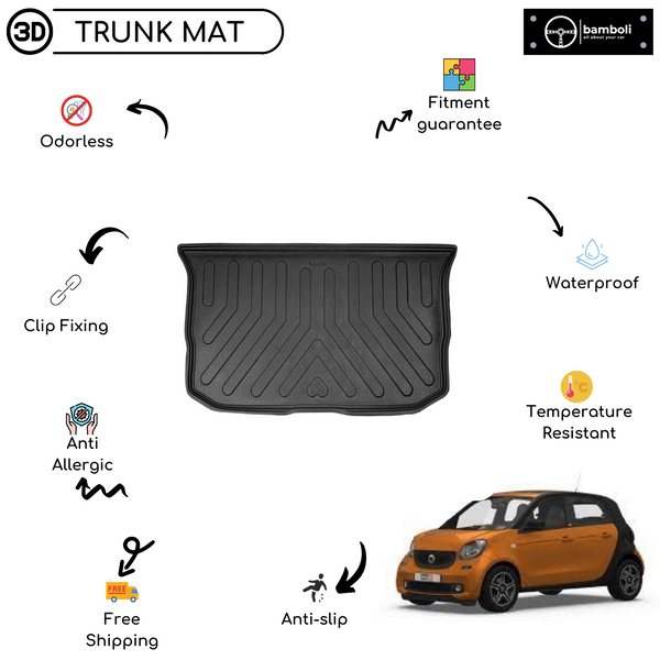 Vehicle Specific Rubber Trunk Mat Cargo Liner for Smart Forfour 2014 - Up