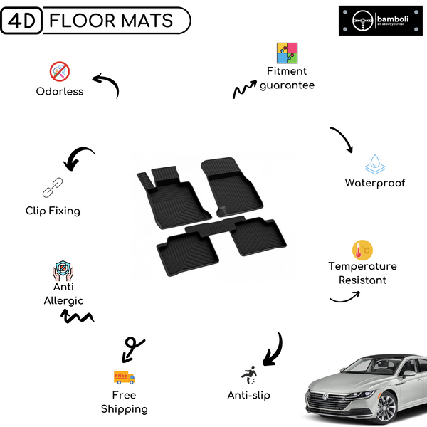 4D Premium Rubber Car Floor Mat for Vw Arteon 2017 - Up