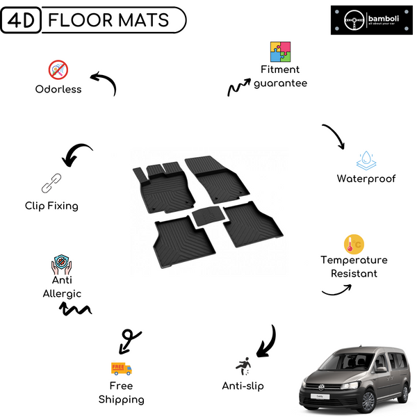 4D Premium Rubber Car Floor Mat for Vw Caddy 2020 - Up