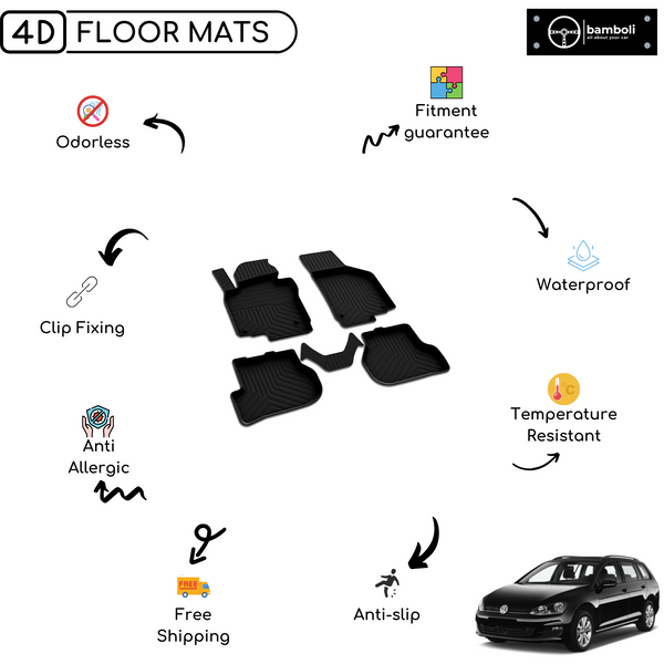 4D Premium Rubber Car Floor Mat for Vw Golf 2009 - 2013