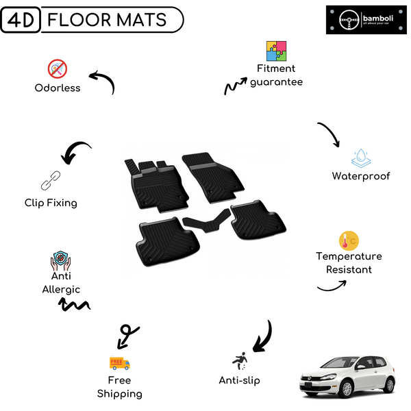 4D Premium Rubber Car Floor Mat for Vw Golf 2012 - 2018